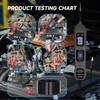 Voltage Tester Pen, Car Circuit Tester, 6-48 V DC Car