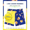 SURF CUZ Boys Swim Trunks with Boxer Brief Liner 2