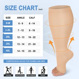 3 Pack Open Toe Compression Socks for Women and Men, Toeless Knee High Stockings for Circulation Support, Nude Large-X-Large