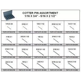 RED BOAR CHAIN Cotter Pin Assortment 1045 PCS Zinc Plated in Large Metal Drawer