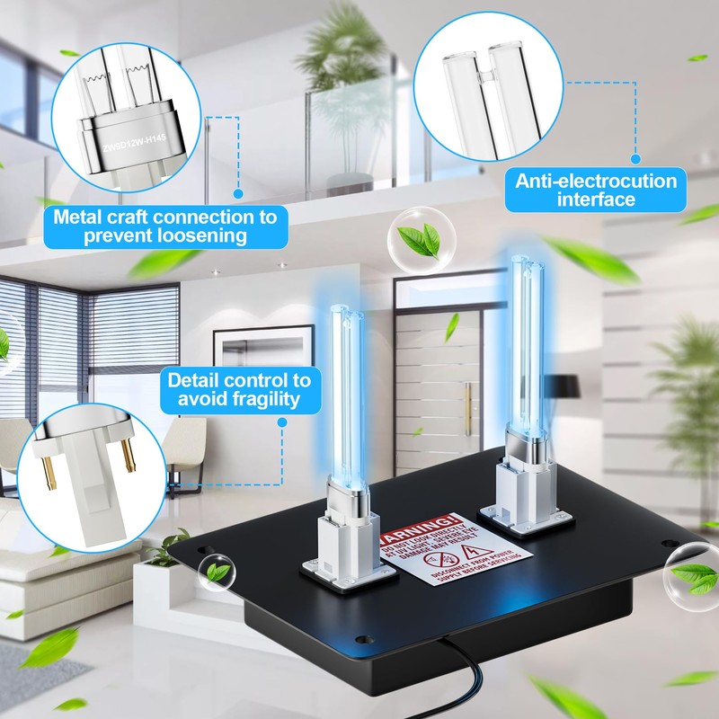 Air Scrubber Üν Light for HVAC System Dual Lamp 24w