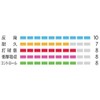 YONEX NBG98-1 Badminton Strings, Nanogy 98, 0.02 inches (0.66 mm),