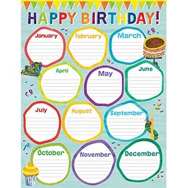 World of Eric Carle The Very Hungry Caterpillar 17" x 22" Birthday Chart for Classroom, Colorful Happy Birthday Sign, Eric Carle Very Hungry Caterpillar Birthday Party Decorations and Classroom Décor
