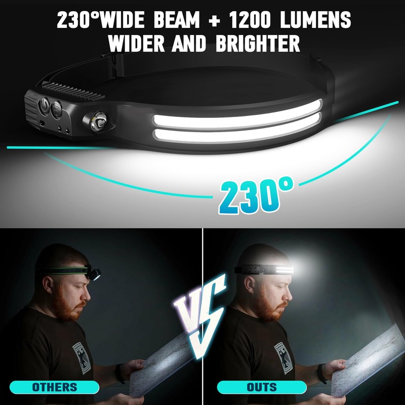 Rechargeable Headlamp 8 Pack, LED Headlight Flashlight Super Bright with