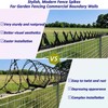 Metal Anti Climb Spikes for Fences and Walls. Effectively Avoided