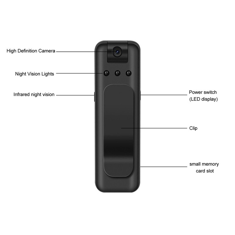 Clip Camera 1080P 155° Large Wide Angle 180° Rotating WiFi