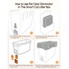 MeoWant Pet Odor Eliminator, Automatic Cat Litter Box Odor Deodorant
