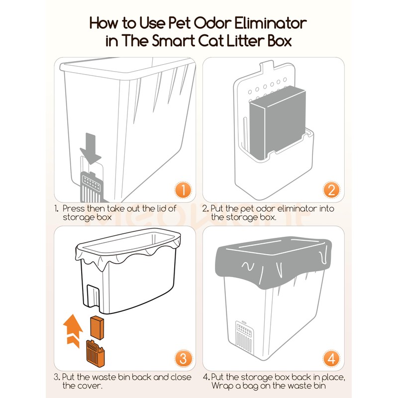 MeoWant Pet Odor Eliminator, Automatic Cat Litter Box Odor Deodorant