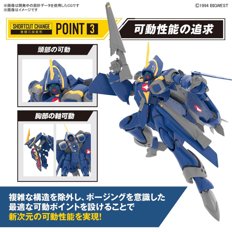 HG Macross Plus YF-21 1/100 Scale Color-Coded Plastic Model