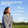 Revasol Electrolyte Drink Solution, Electrolyte Drinks for Adults, Hydration Drinks