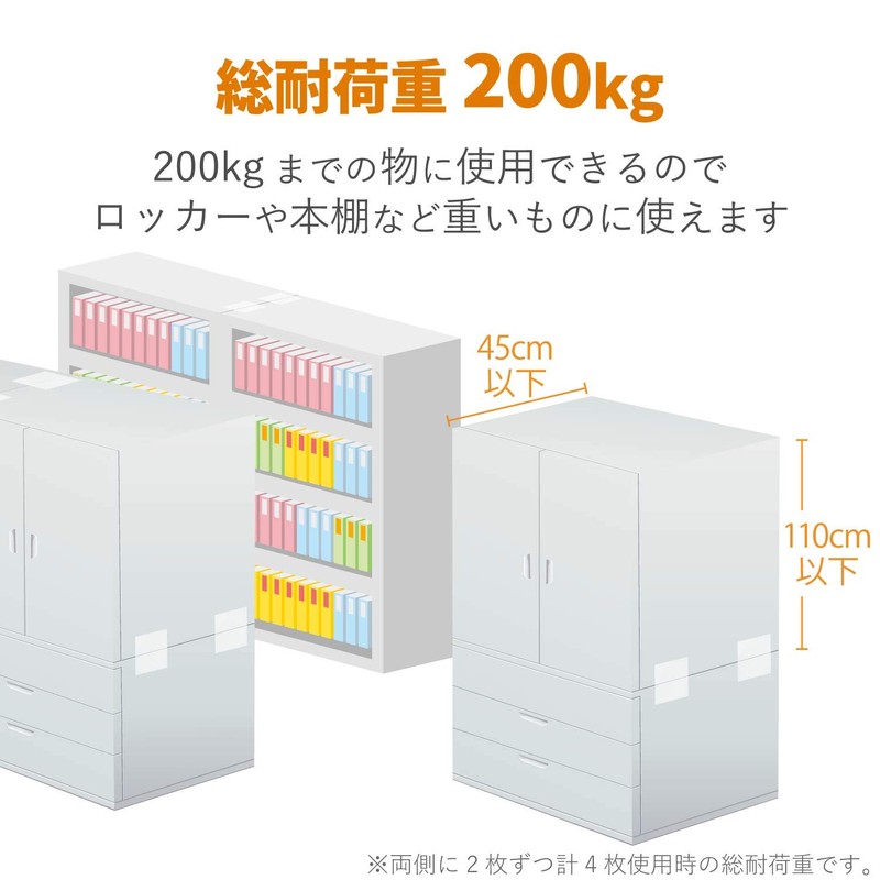 Elecom TS-F004 Earthquakeproof Sheet Furniture Connecting Sheet, Load Capacity 440.1
