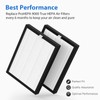 ProHEPA 9000 Replacement Filter for VEVA ProHEPA 9000 Air Puri