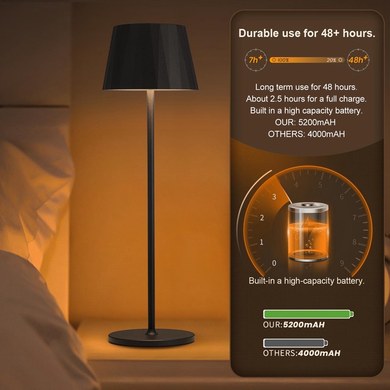 Table Lamp LED 3000K Warm Light 5200mAh Rechargeable Stepless Dimmable