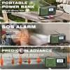 DexScout Emergency Weather Radio, NOAA AM FM, Flashlight, Power Solar,