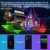 RIGIDON 2 x 30 W RGB LED Spotlight App Control,