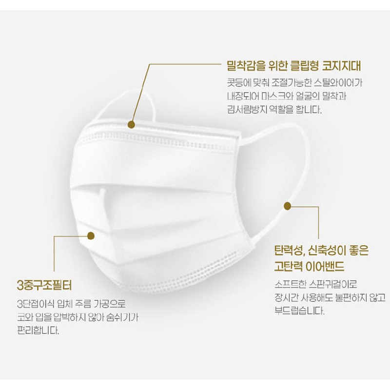 Dr. PNK Dental Mask 150 sheets large white / 닥터피엔케이