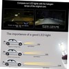Zerodeko S2 Led Headlight Bulbs 9005 2 Pack 36w 9-32v