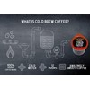 Java House Cold Brew Coffee Concentrate Single Serve Liquid Pods,