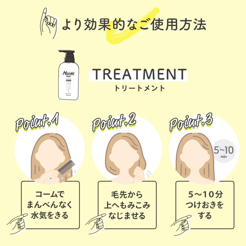 Mocchskin Treatment, Refill, Pouch, Adsorption, Hyaluronic Acid, Damage, Repair, Moist