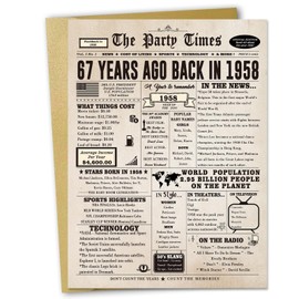 Londue 67th Birthday Card, Funny 67th Birthday Gifts for Women Men, Retro Birthday Decorations for 67 Year Old Mom Dad Grandpa Granny