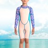 Long Sleeve Shorts Kids Wetsuit 2.5MM Neoprene Toddler Winter Surfing