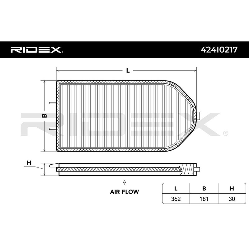 RIDEX Cabin Air Filter 424I0217 B12 (E38) 362 mm 181