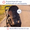 IntiMom Sun Shade for Strollers (Large). Universal Adjustable SPF 30+