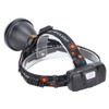 Outdoor LED Headlight Flashlight Portable Waterproof Head Light for Cycling