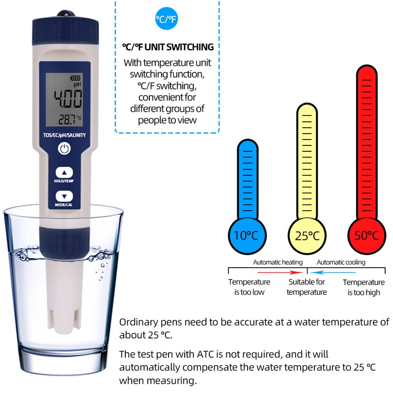 5 in 1 Water Quality Tester Digital Meter Water Quality