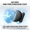 Mini Magnetic GPS Tracker for Vehicles No Subscription for iOS