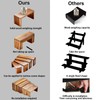 GYSYELL 8Pcs Wood Risers Display Stands 2 Set, 4 Tier
