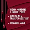 Sacha Cosmetics Intense Matte Lip Velvet Liquid Lipstick, Long-Lasting Velvet