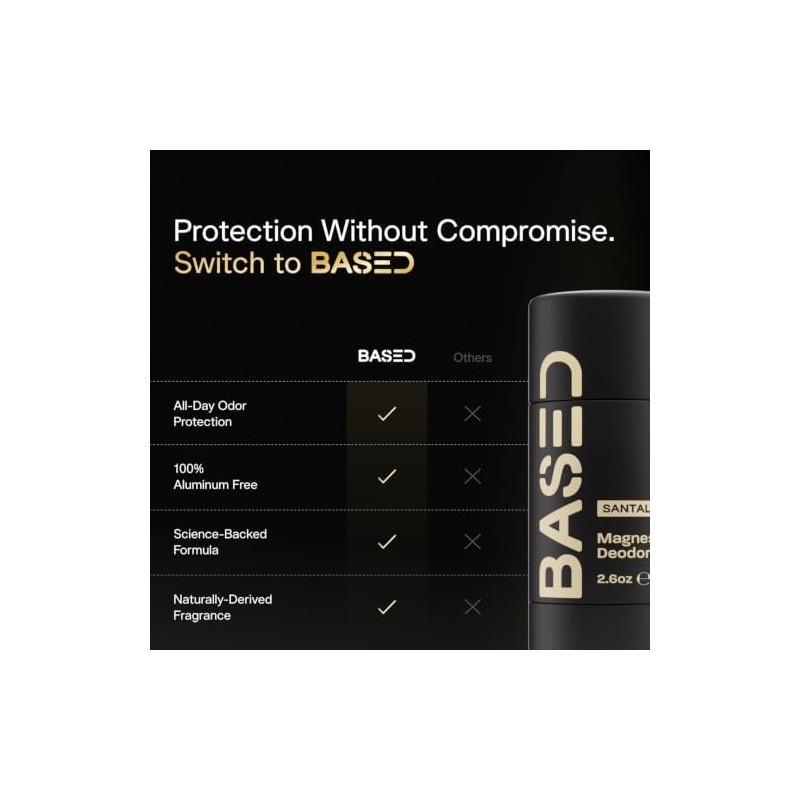 BASED BODYWORKS Desodorante De Alto Rendimiento Para Hombre, Protección Contra