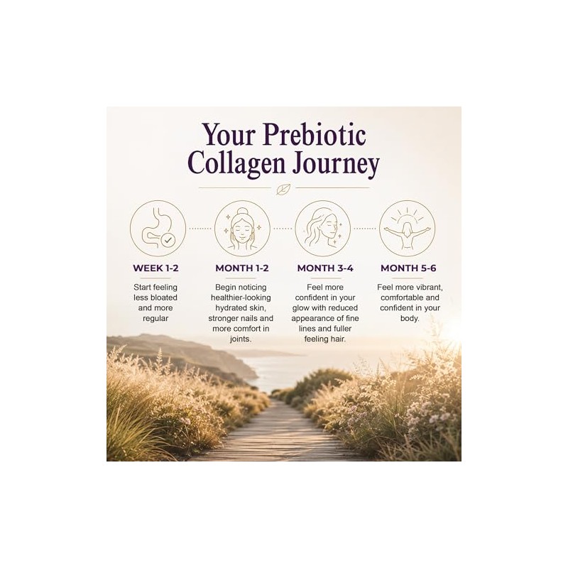 Prebiotic Collagen Powder - 420g Hydrolysed Collagen Peptides & Prebiotics