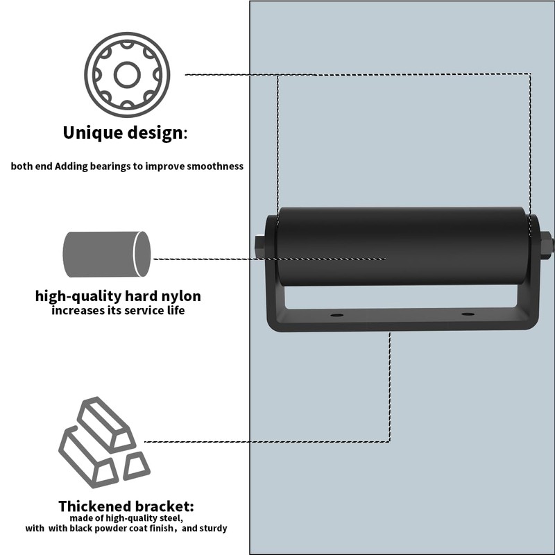 JUGREAT 2 Pack Slide Gate Guide Roller，6" Hard Nylon Sliding