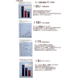 Pasima/Skin Sheet/Gauze Gasket Health-oriented Bedding Semi Single SS: 120 x 180 cm