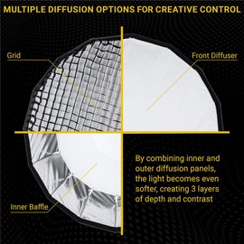 Glow EZ Lock 48" Deep Parabolic Quick Softbox, 16-Sided Parabolic Softbox Opens Up and Closes Down Umbrella Style