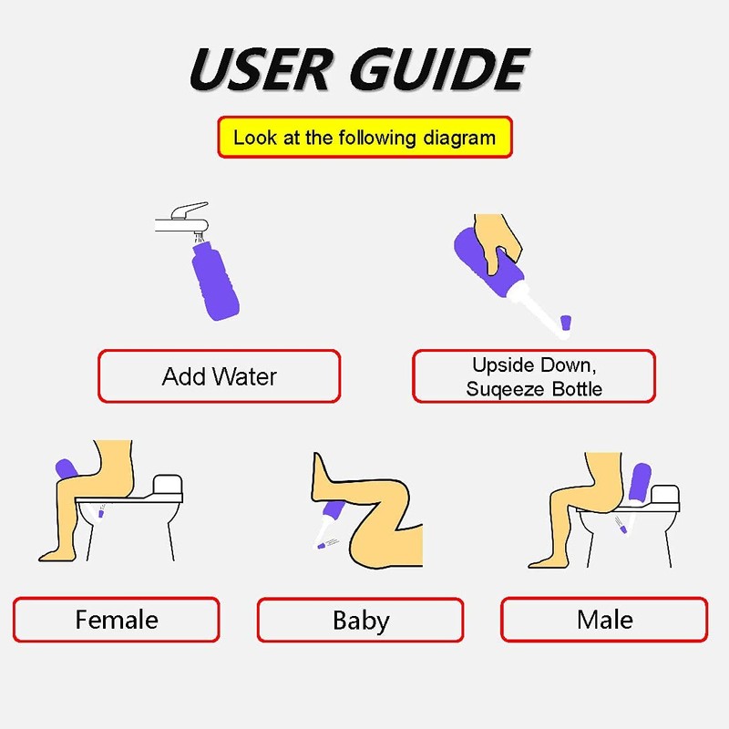 2PCS-Pack Portable Bidet for Toilet - 450ml Travel Bidet -