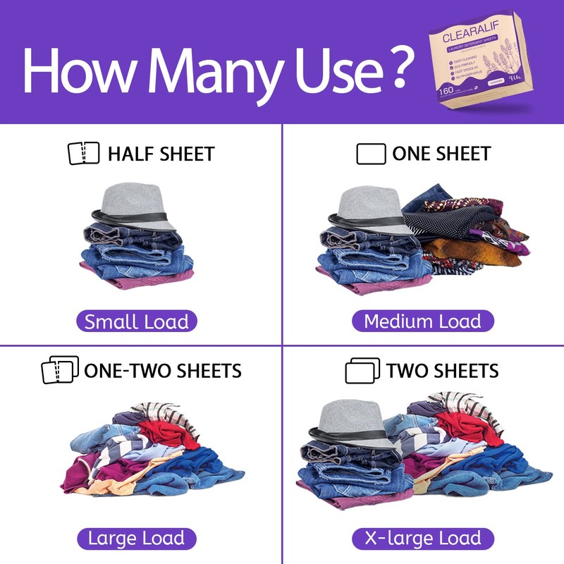 CLEARALIF Laundry Detergent Sheets 80 Sheets (Up to 160 Loads),