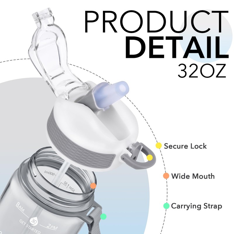 Hyeta 32oz Water Bottles with Straw - Stay Motivated and