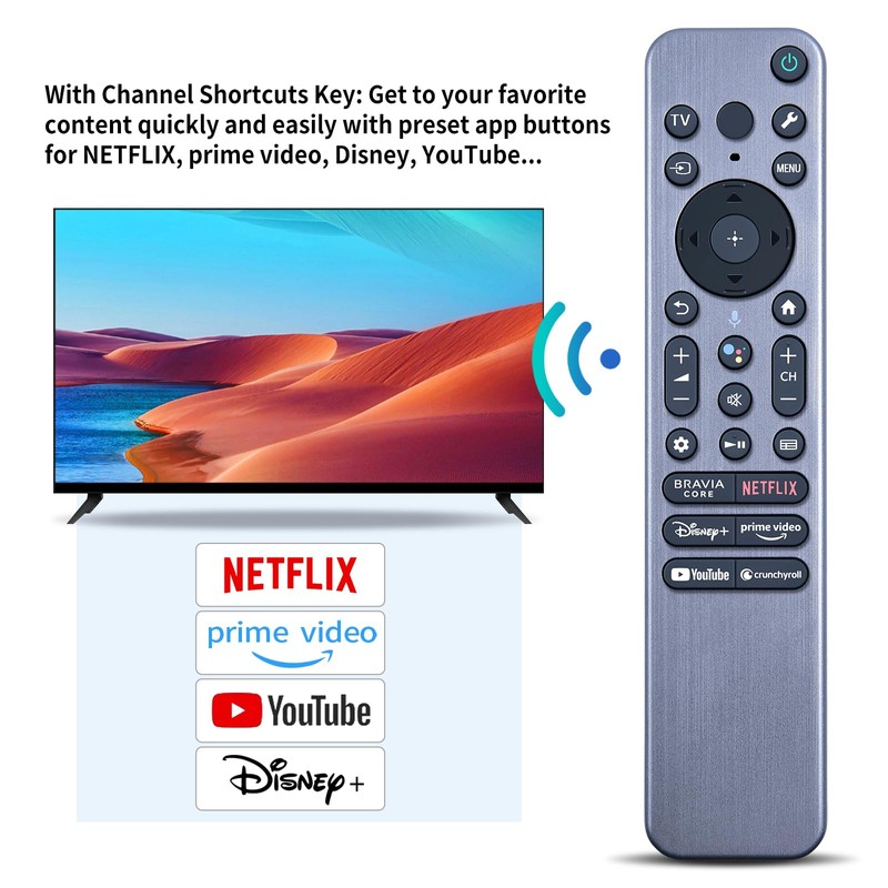 ZWP RMF-TX910U Replacement Voice Remote Control fit for Sony 2023-2024