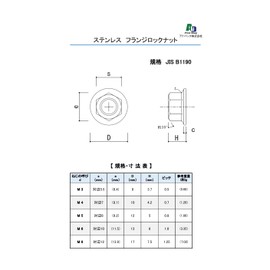 Ad Pack M8 Stainless Steel Flange Lock Nuts [10 Pieces]