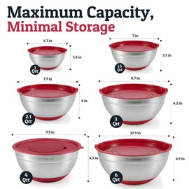 Priority Chef 6Pc Large Mixing Bowls With Lids Set with Non-Slip Bases, Stainless Steel Mixing Bowl Set, 6 Airtight Lids and 3 Graters, Red