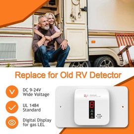 RV Propane Gas Detector, VITITE Digital RV Propane/LPG Gas Alarm, Replacement for Old Detector in RVs, Motorhome, Camper and Boats, VDC 9-24V (Surface Mount R601 White)