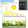 FEDOUR 30-50cm LED Aquarium Light with Timer&10-Level Brightness Adjustment, Full