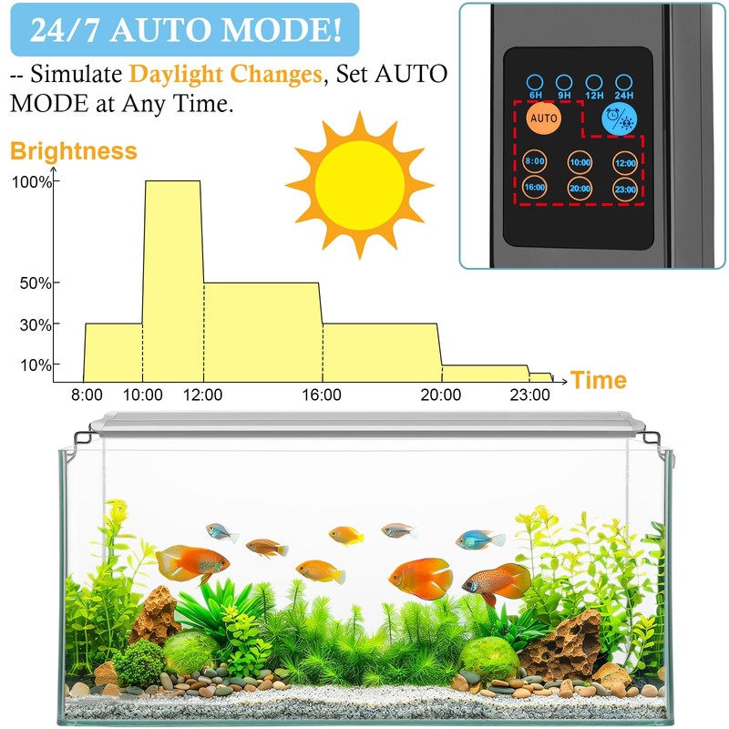FEDOUR 30-50cm LED Aquarium Light with Timer&10-Level Brightness Adjustment, Full