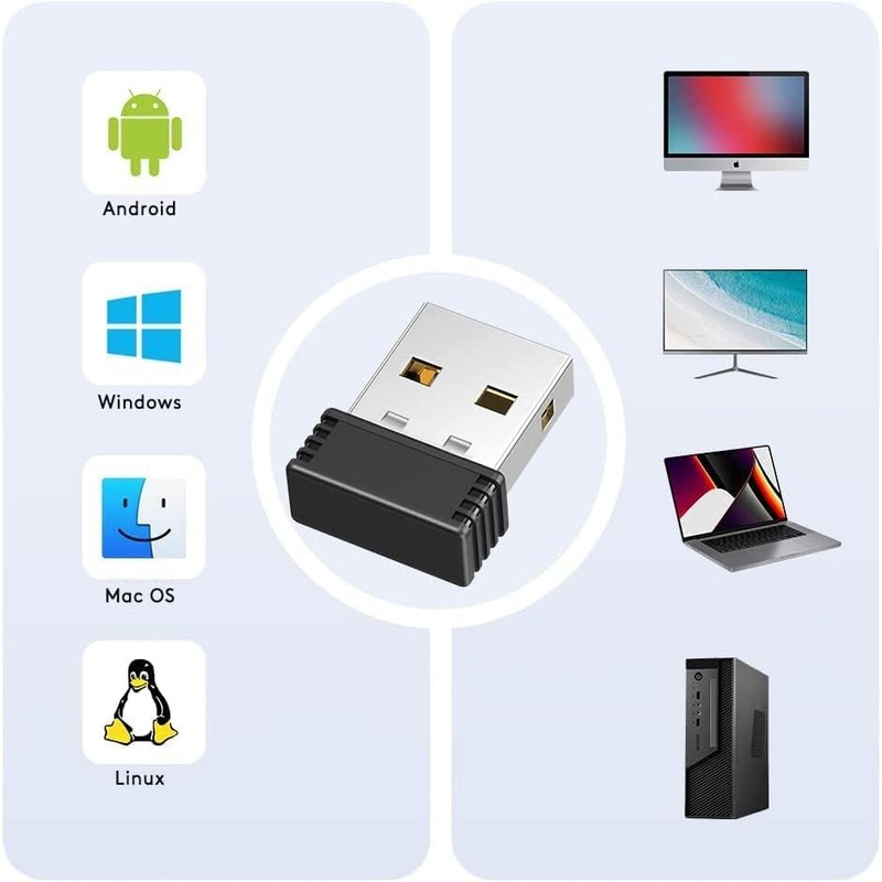 Undetectable USB Mouse Jiggler - Silent & Portable Mouse Mover