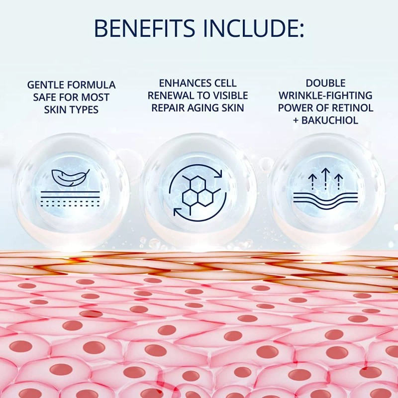 Plexaderm Crema Facial Con Retinol Al 1 % De Reparación
