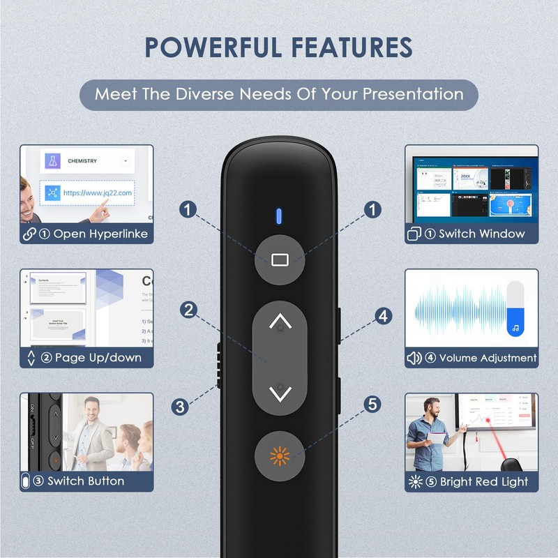 Presentation Clicker for Powerpoint Presentations,VRAJJTY Presenter Remote USB C&USB A