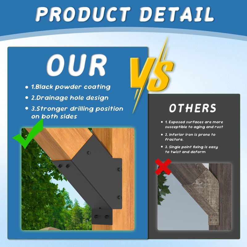 4 Pcs Pergola Brackets, 45-Degree Angle Bracket,4x4 (Actual 3.6‘’x3.6‘’) Corner